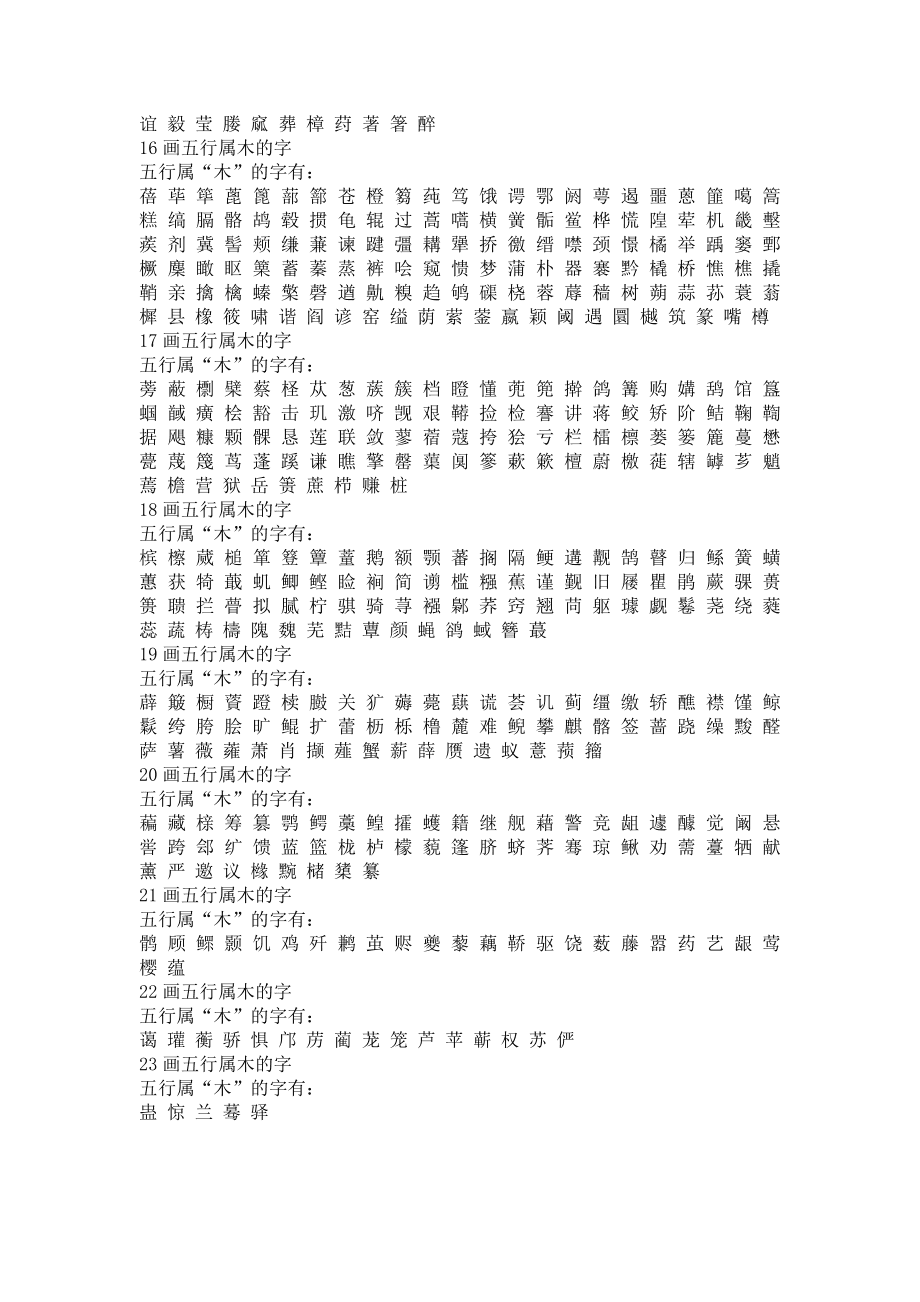 水字五行属性