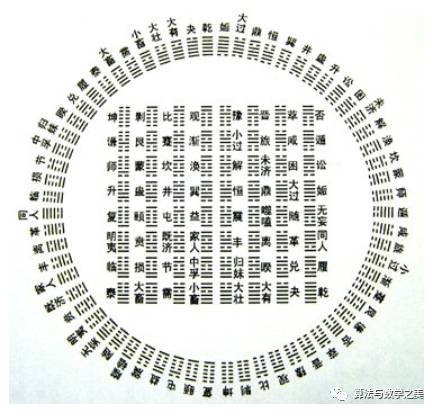 主卦澤雷隨卦變卦天雷無妄 事業_頤卦變卦_六爻主卦與變卦