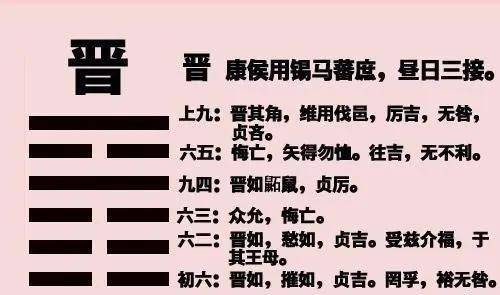 天雷無妄卦是吉還是兇_主卦澤雷隨卦變卦天雷無妄 事業_無妄是什麼卦