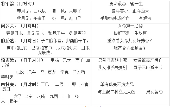 江城子·乙卯正月二十日夜記夢_癸亥 乙卯 癸卯 乙卯_日主乙卯