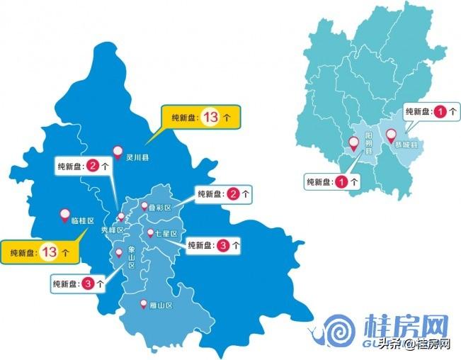 2019桂林純新盤分佈區域方面,臨桂待上市項目不少於10個,而靈川則預計